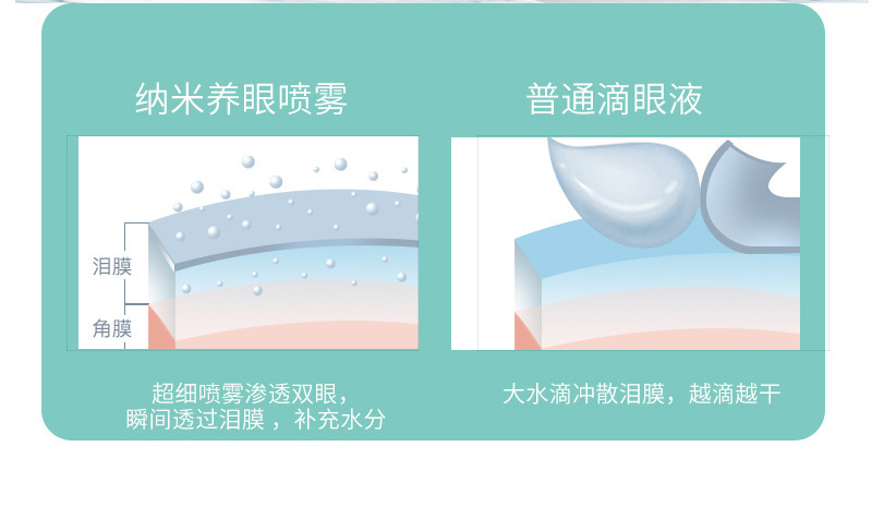 纳米喷雾改_07.jpg