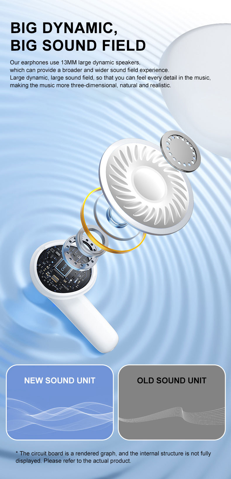 S62 Bluetooth 5.3 In-ear Kopfhörer Mit Geräuschunterdrückung Sport_voghion.com
