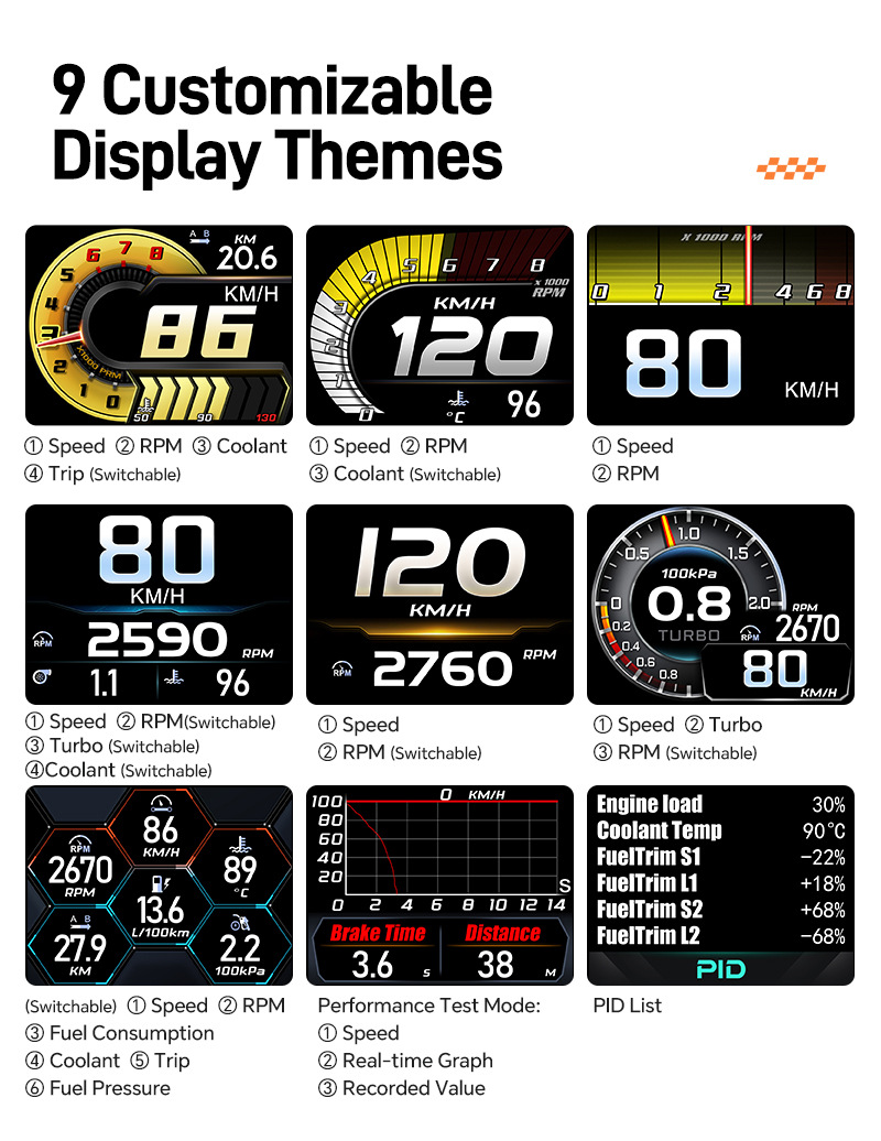 New Hot-Selling Car-Mounted Hud Glare-Free Ghost Shadow Real-Time Automotive Data Analysis Obd High-Definition Lcd Display