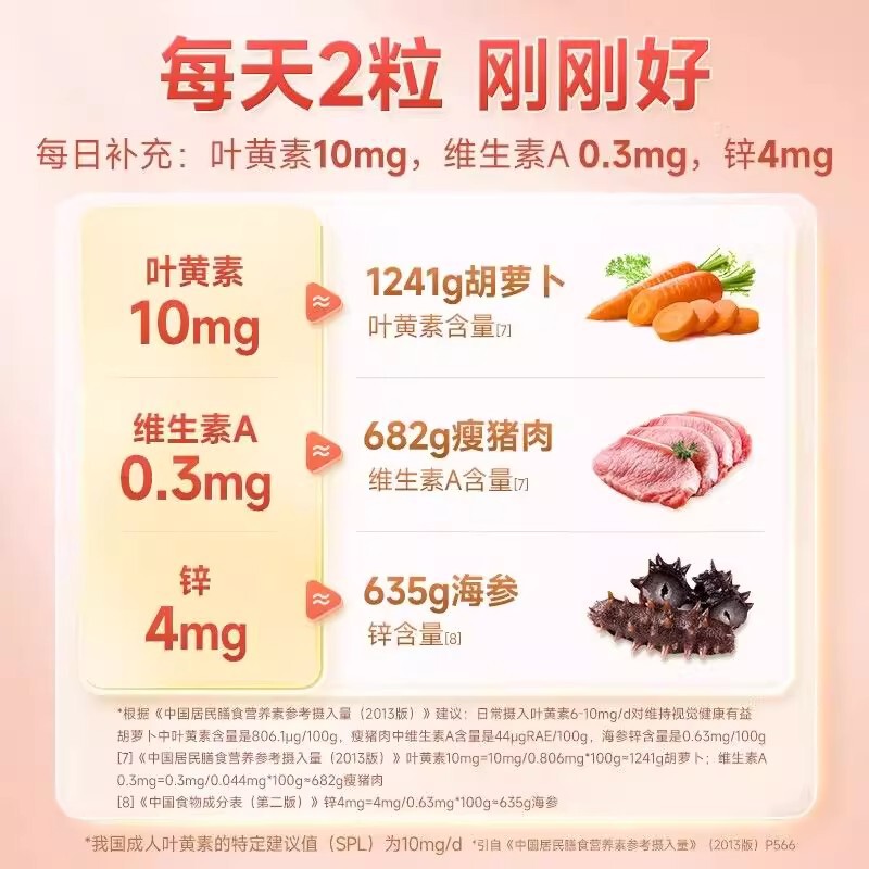 Enbei 子供用ルテイン ビタミン A プラス 亜鉛 カプセル ティーンエイジャーの目のケア 正規品|undefined
