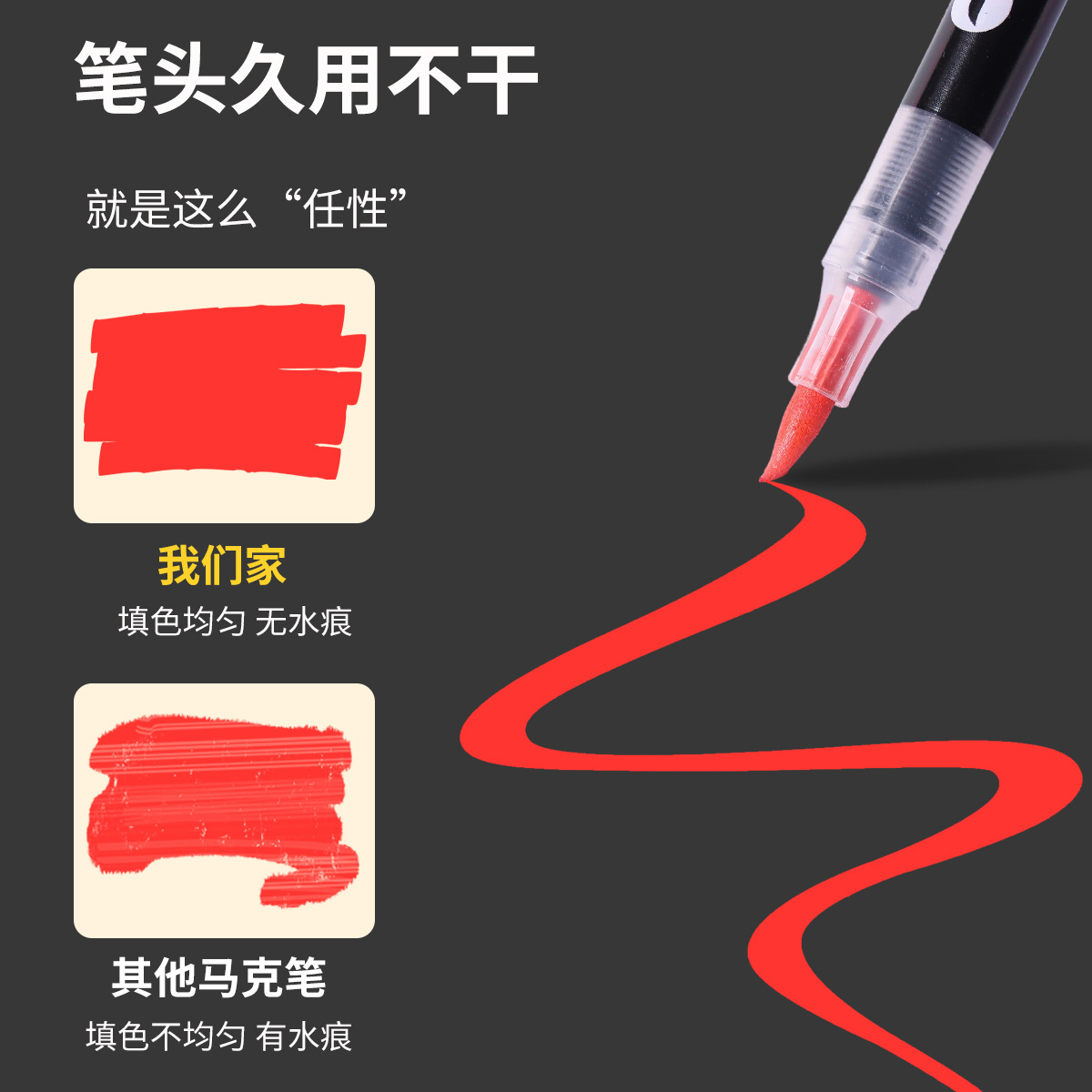 Lápiz de acrílico líquido directo 96 color opaco color pincel de color plegable especial para estudiantes de arte acuarela transfronteriza