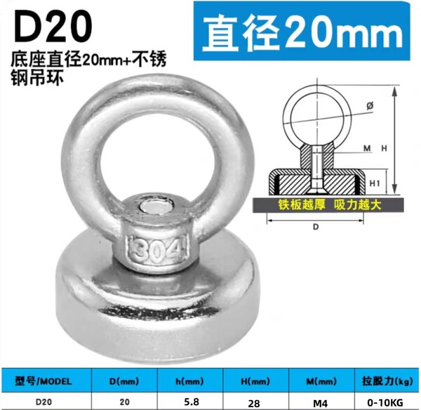 Magnetic strong magnet