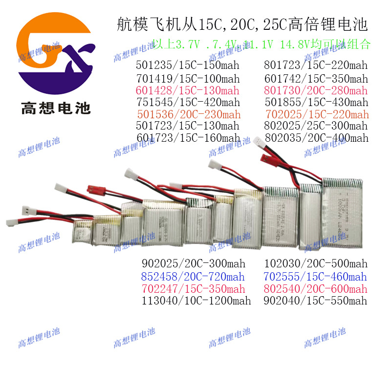 701419/15C,751545/15C801723/15C801730/20C902040/20C高倍率锂