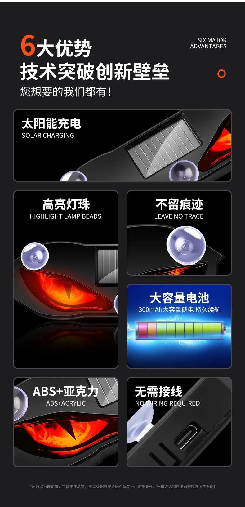 Car Solar Demon Eye Led Ambient Light Car-Mounted Dynamic Rear Window Demon Eye Led Sensor Light