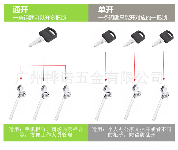 单开通开_副本_New