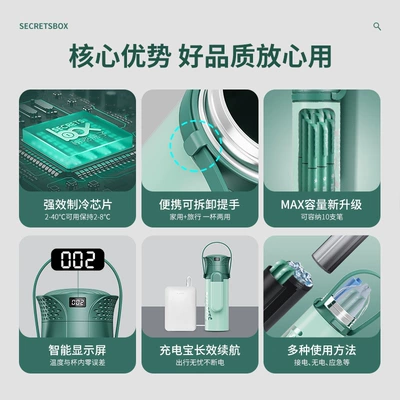 Soyuducular: Refrigerator Portable Rechargeable