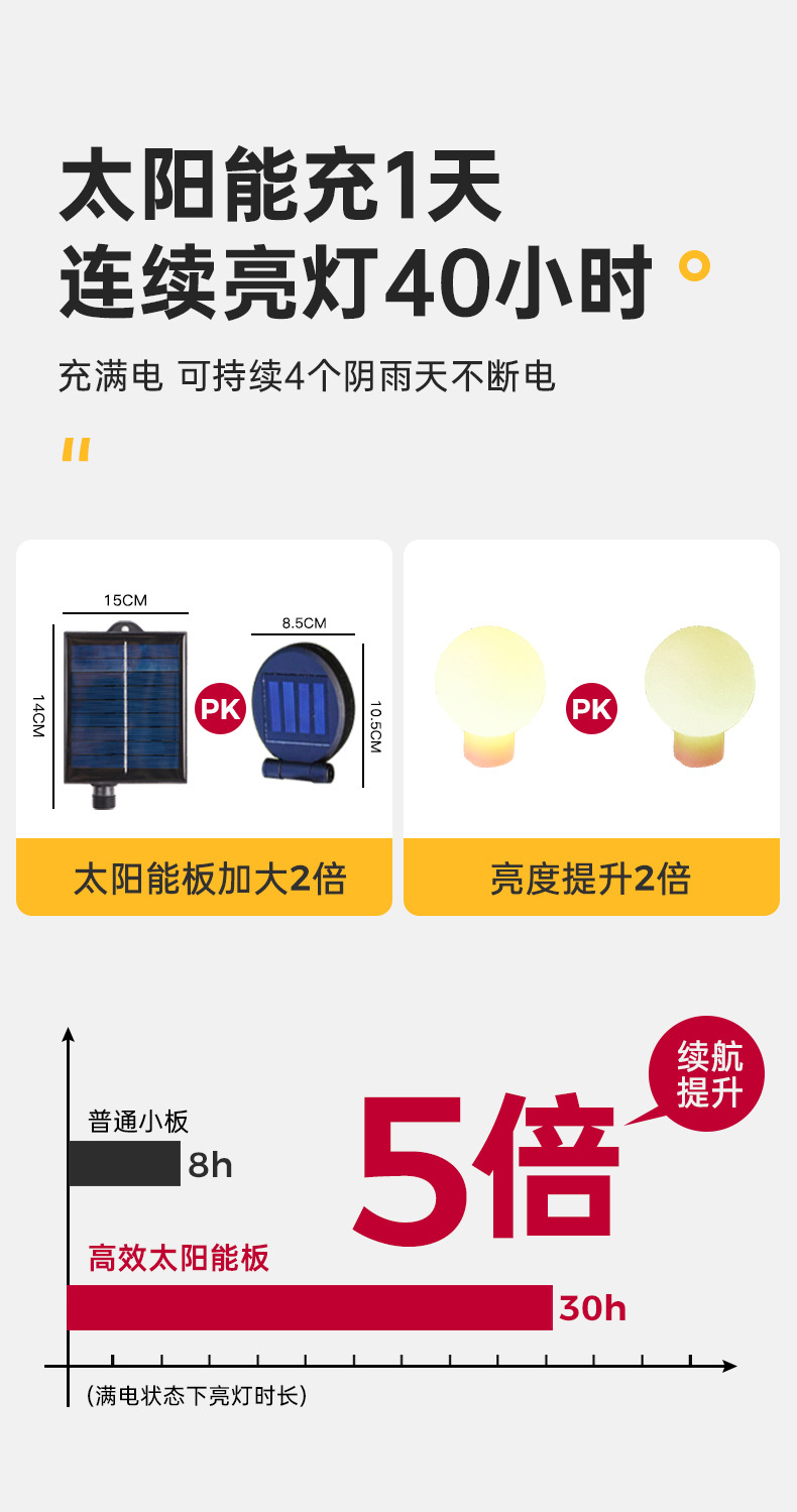 O1CN01TNaAml1eOO1FfxAEk_!!2215119303861-0-cib.jpg?__r__=1675405494028