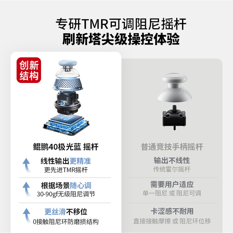 北通鲲鹏40极光蓝星闪手柄智能游戏pc电脑版适配switch2无线蓝牙n|undefined