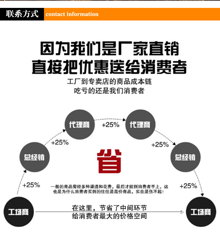 传道详情-恢复的_06