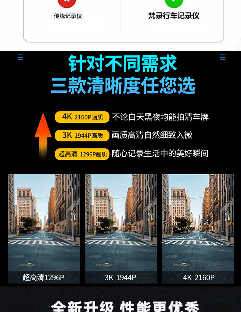 Jietu X70Plus Dedicated Dash Cam with Original Factory High-Definition Hidden Installation, Dual-Camera, and Sentry Mode