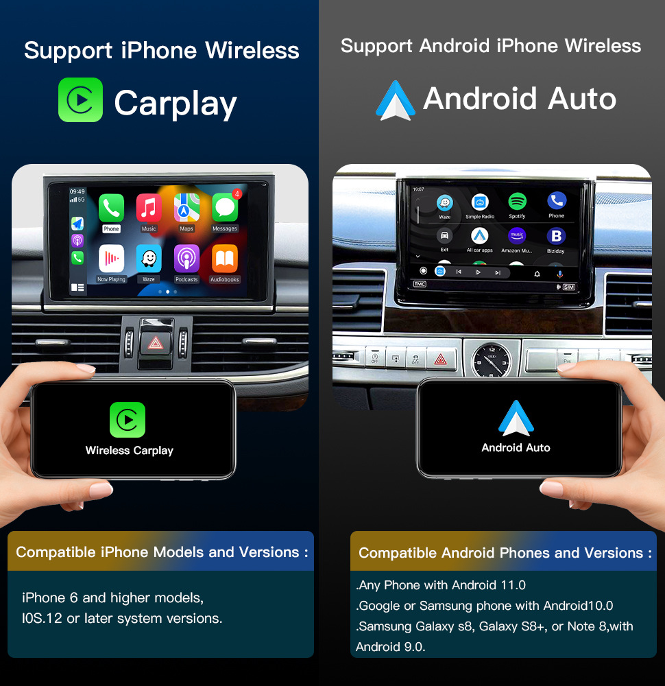 Suitable for Audi Wireless Carplay Module A1 A3 A4 A5 A6 A7 A8 Q1 Q2 Q3 Q5 Q7