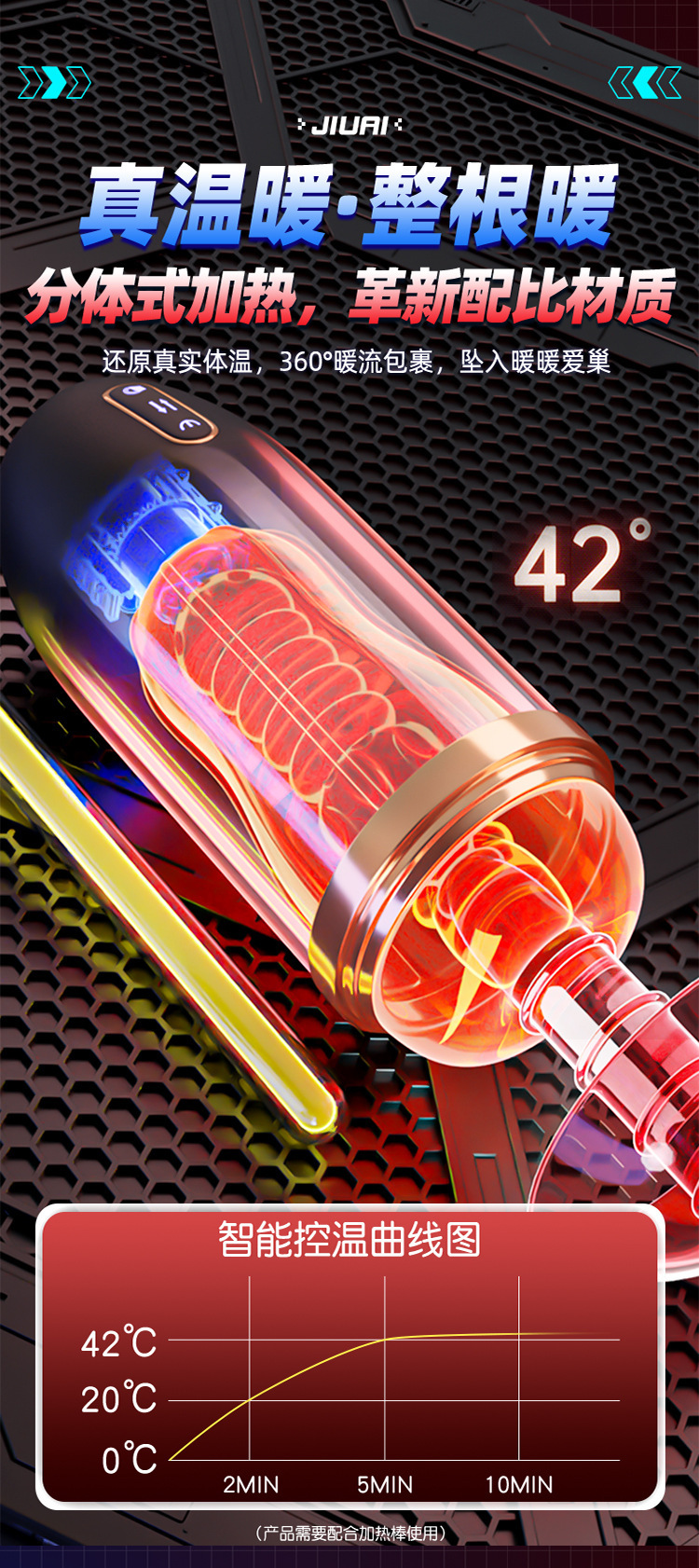 Jiuai Hurricane Automatic Retractable Male Masturbator with Electric Stroking Motion — detail image 11