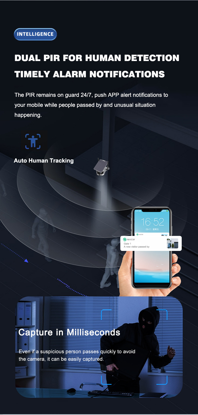 户外太阳能双目摄像机4K高清WIFI 4G夜视全彩 360度