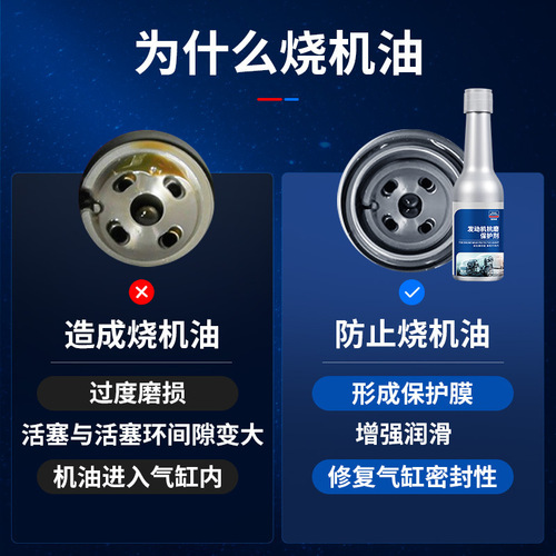 Goodway automobile engine anti-wear protection repair agent burning oil nemesis oil additive noise reduction maintenance agent