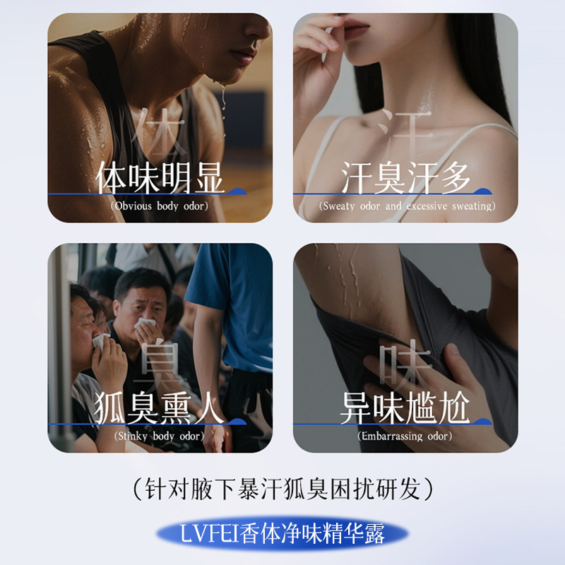 LVFEI Esencia de fragancia limpia para el cuerpo, fragancia perdurable, sabor limpio y refrescante, fabrica de fragancia para eliminar el olor.