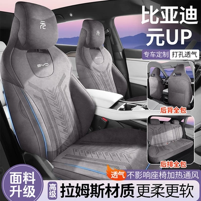 Seat cushion, seat cover – Breathable Seat Cover