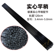 1.2̨̼ី~九ĸL~֗U九