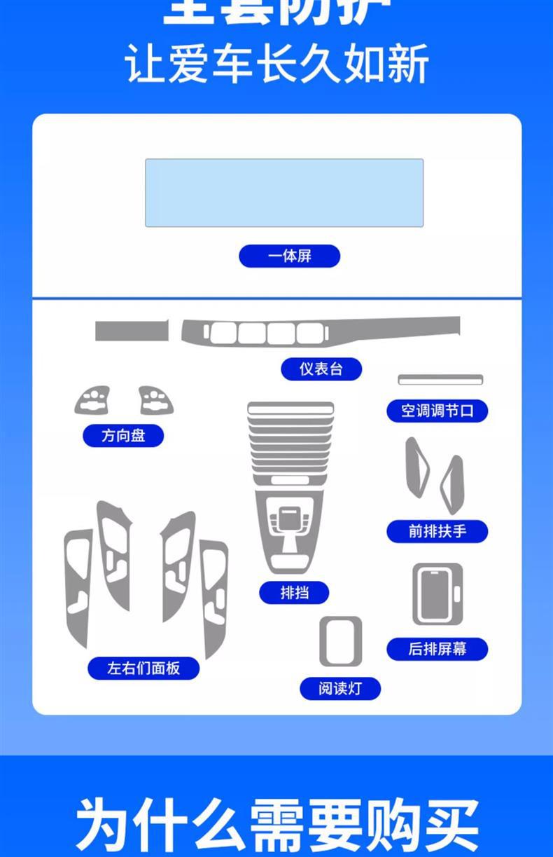 New Mercedes-Benz Gle350 Interior Decoration Film 450 Central Control Screen Protective Film Modification Accessories Supplies