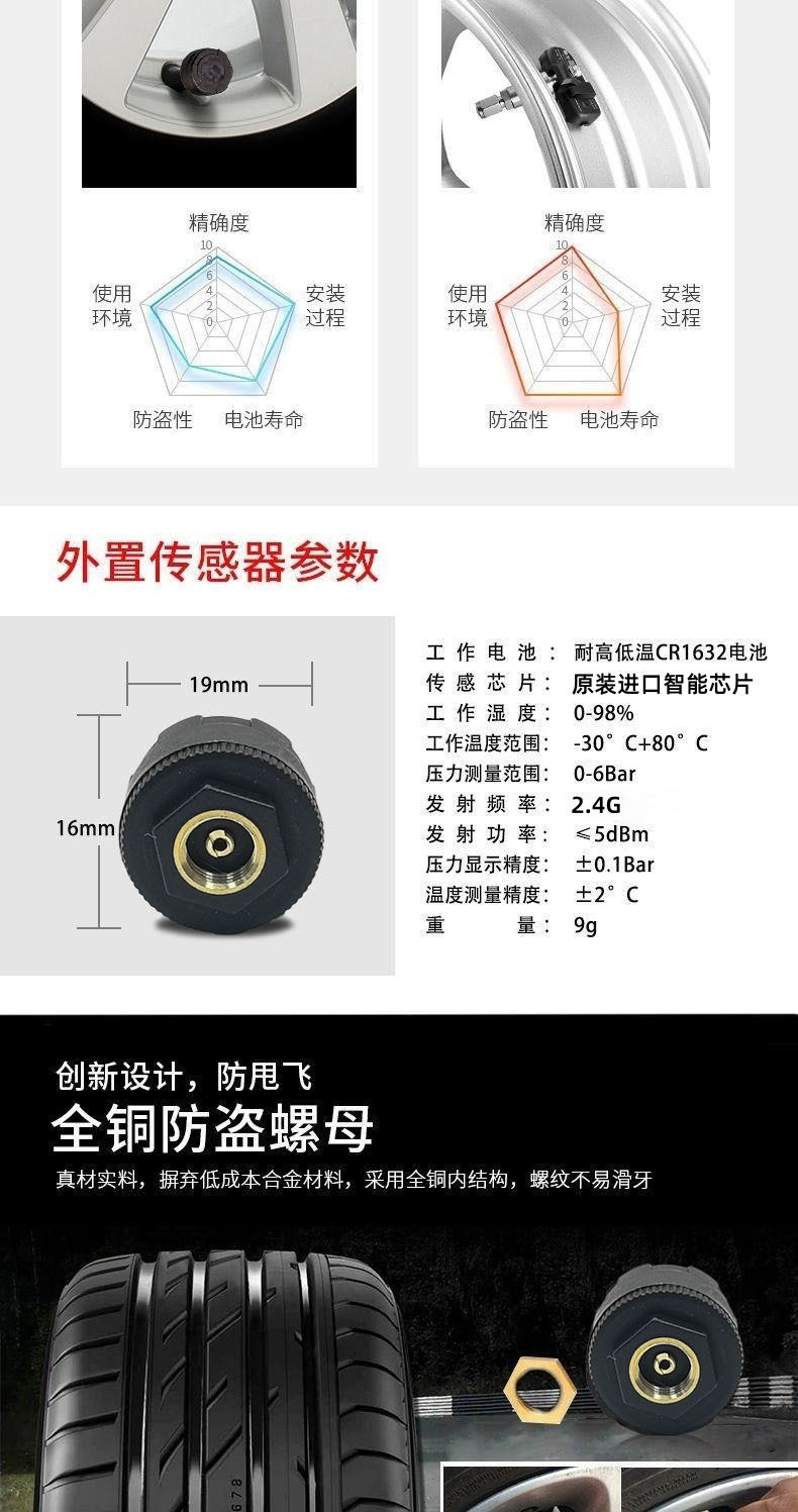 Cross-Border Cigarette Lighter Adapter Car Tire Pressure Monitor External and Internal Tpms Universal Car Bluetooth Tire Pressure Sensor