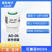 ASAIR����AO-06�������������MOX4���������Ũ�ȴ�����ģ��̽ͷ