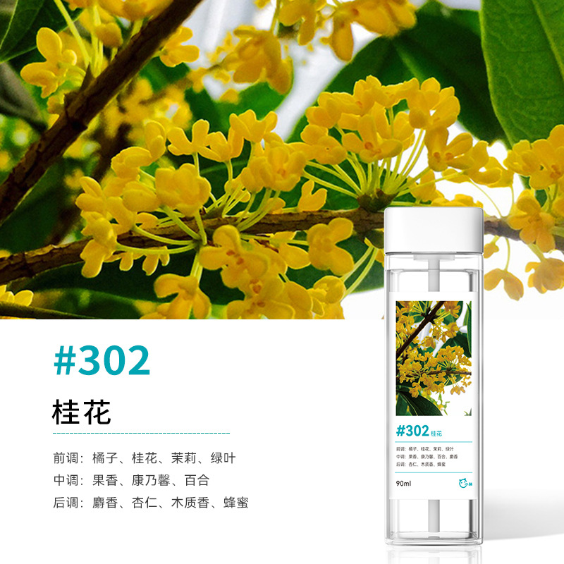[풀 하우스 osmanthus 향수] osmanthus