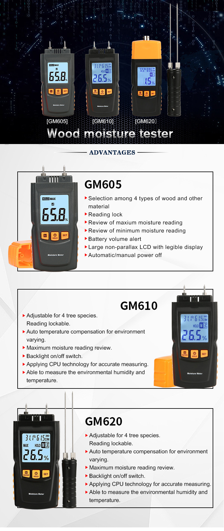 GM605 GM610 GM620详情页_01