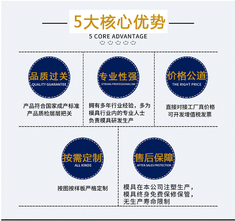 详情3