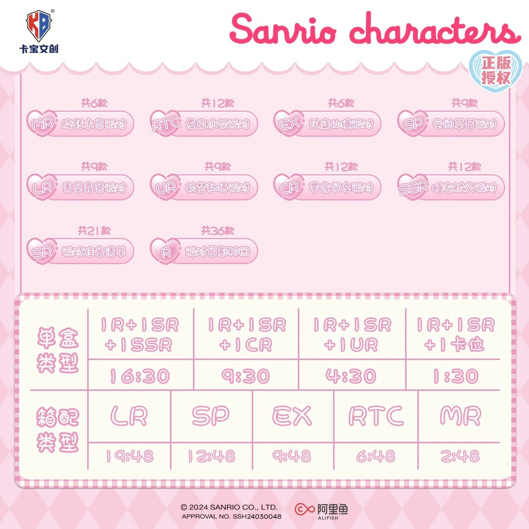 Коллекционные карточки (Sanrio) полароидного стиля — полный бокс с наборами персонажей