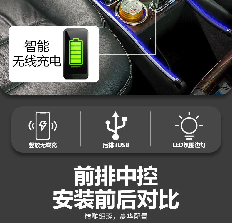 Suitable for Honda Odyssey Armrest Box, New and Old Models, Dedicated Hybrid Honda Elysion Center Console Storage Box Modification for Original Car