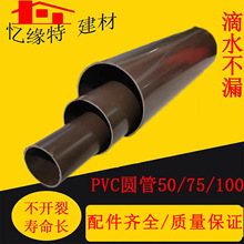 �e��50 75 110pvc�A�ܿ��Ĺ��⠝��ˮ��������ˮ�����ψA����ˮ��