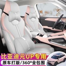 ȁԪUP|܇ļͨ܇׼Ӻô