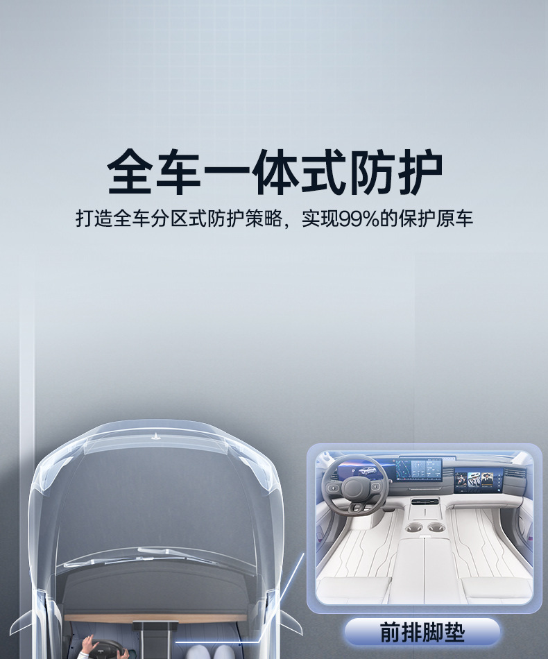 Suitable for 26 Models of Zhiji Ls6 Trunk Mats, Car Anti-Dirt Mats, Accessories, Full Coverage Trunk Mats