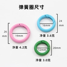 ���Ꮧ��Ȧ�_��耳׿�Ȧ�Ʒ�������ɿ��������A���FȦ������