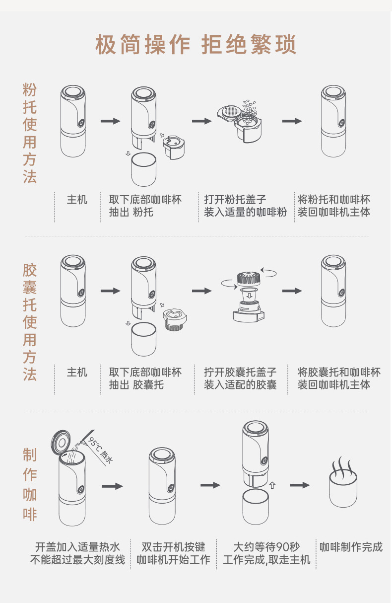 YJ04意式咖啡机-中文详情_16
