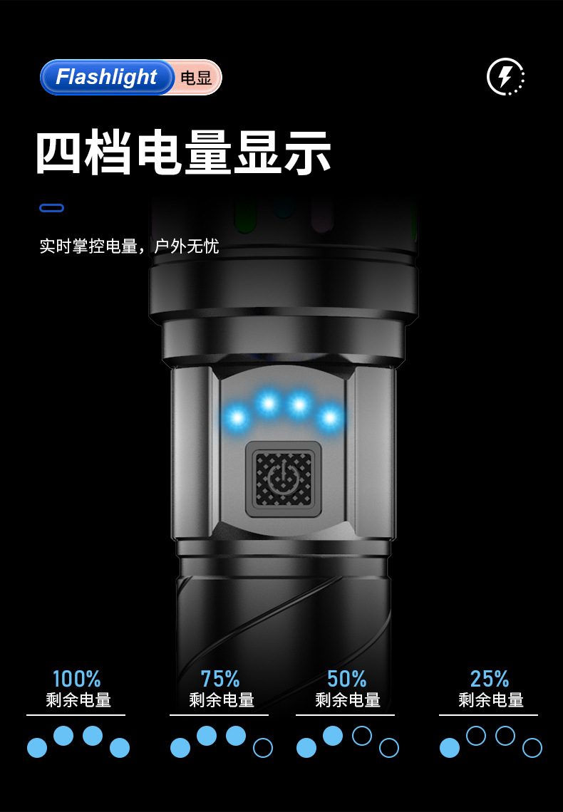 Strong Light Flashlight, Long-Range Outdoor Rechargeable High-Power Rechargeable Battery Light, Zoomable White Laser Wholesale Portable Rechargeable