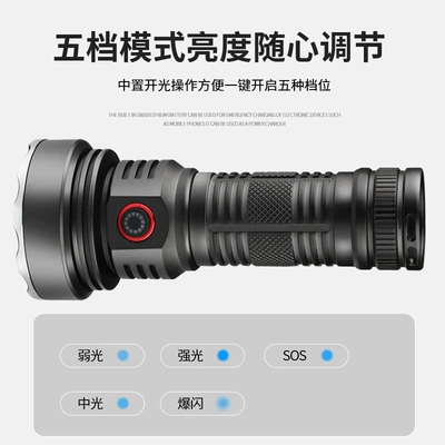 Cross-Border Flashlight with Strong Light: UV fənərlər