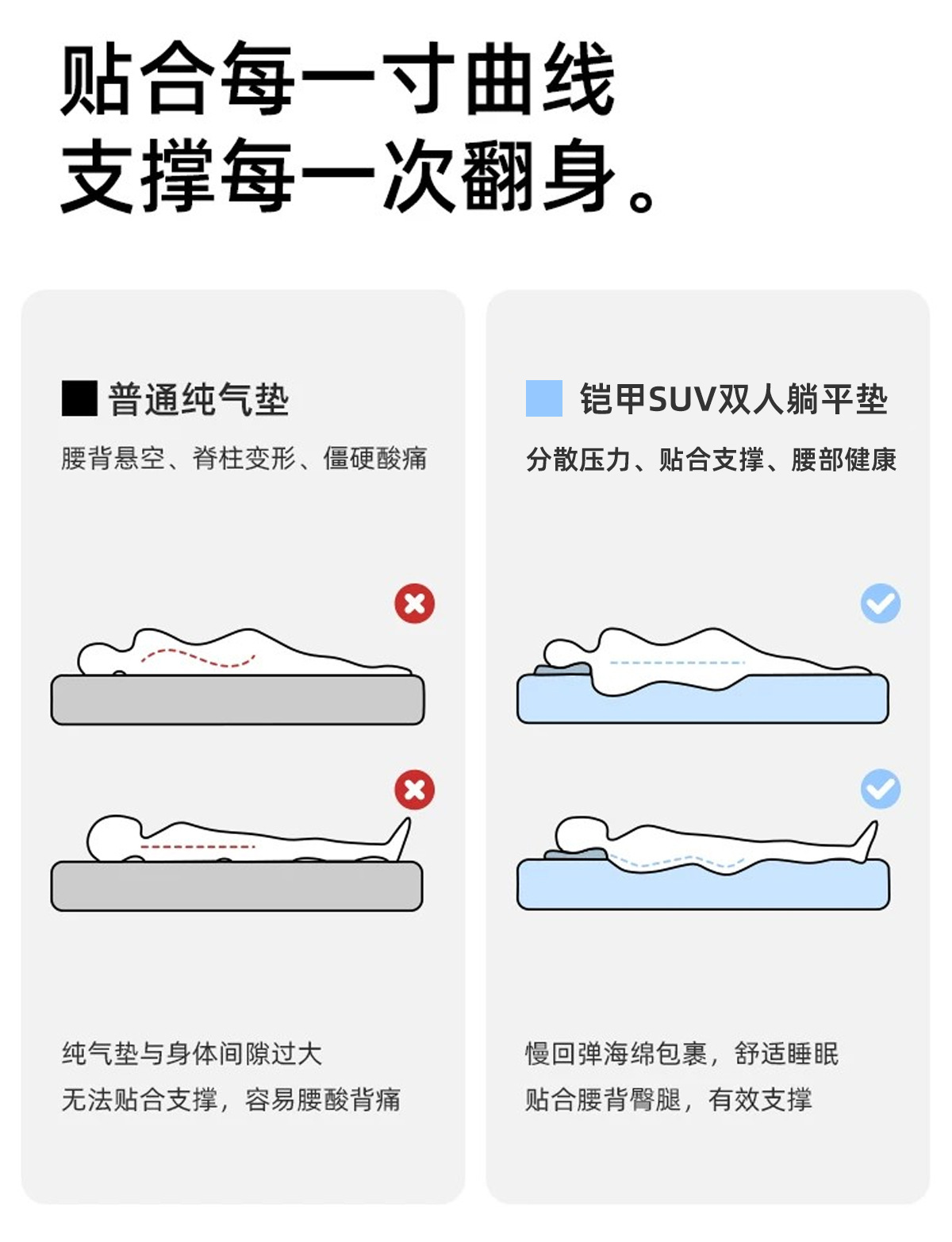 Uncle Snail Car Suv Trunk Leveling Mat Car Sleeping Pad Long-Distance Road Trip Sleeping Mat Inflatable Bed