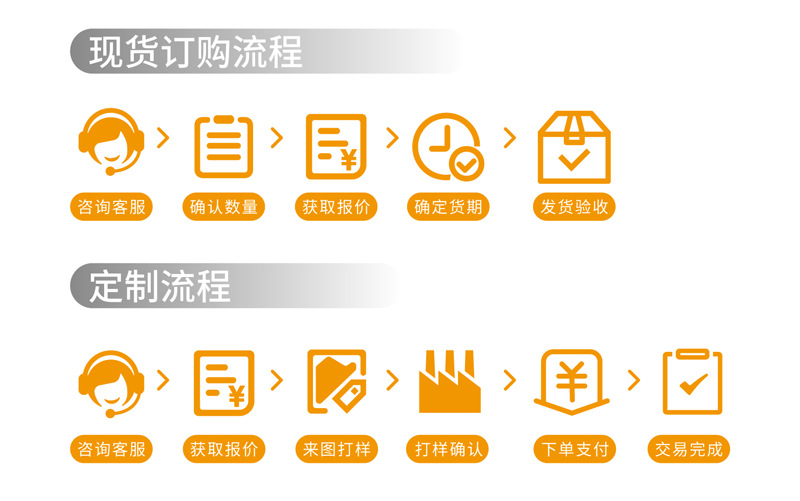 db898f419768e12f306f37278e427c