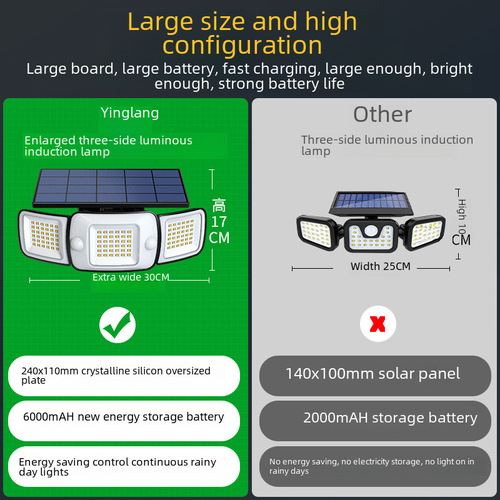 Yinglang Solar Sensor Wall Lamp with Tri-Side Illumination, Smart Outdoor Courtyard Household Entrance Super Bright Lighting Street Lamp