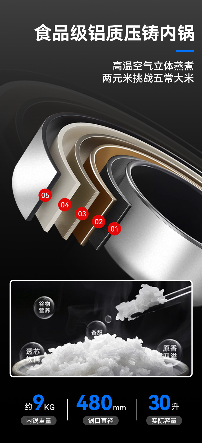 20250224-商用空气蒸饭柜-详情页_12.jpg
