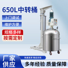 �|ݸԴ�^�S�ҹ���650L����Ͱ  ���͌����Ó�����D��