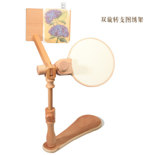 �羳���{��������������ʽʮ�ֽ���Ȧ�����ܿ����D�������X֧��