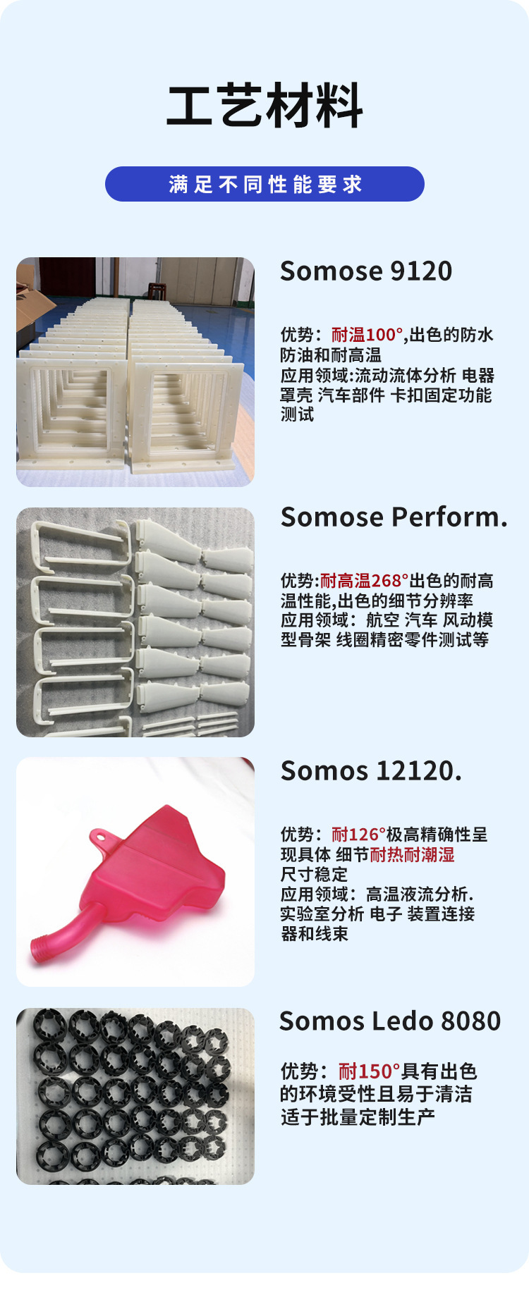 Hand-Made Model 3D Printing Resin Silicone Mold Sla Cnc Processing Mold High-Precision Custom Small Batch Production