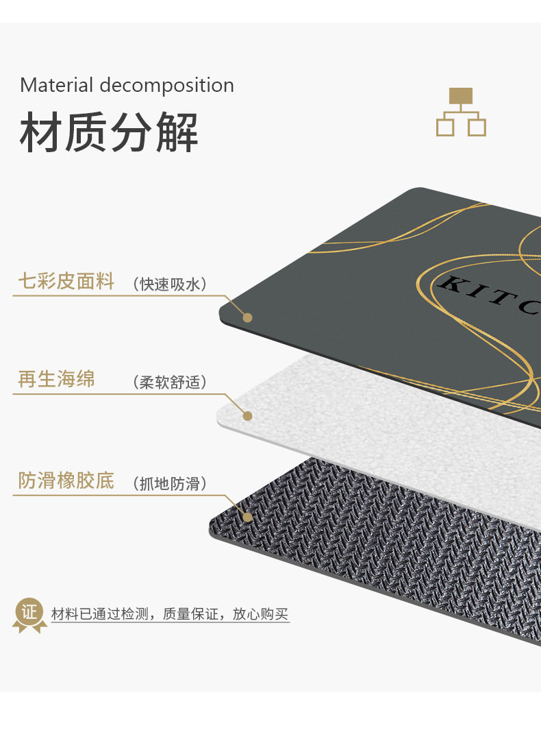 万缕千丝七彩皮厨房垫详情_07.jpg