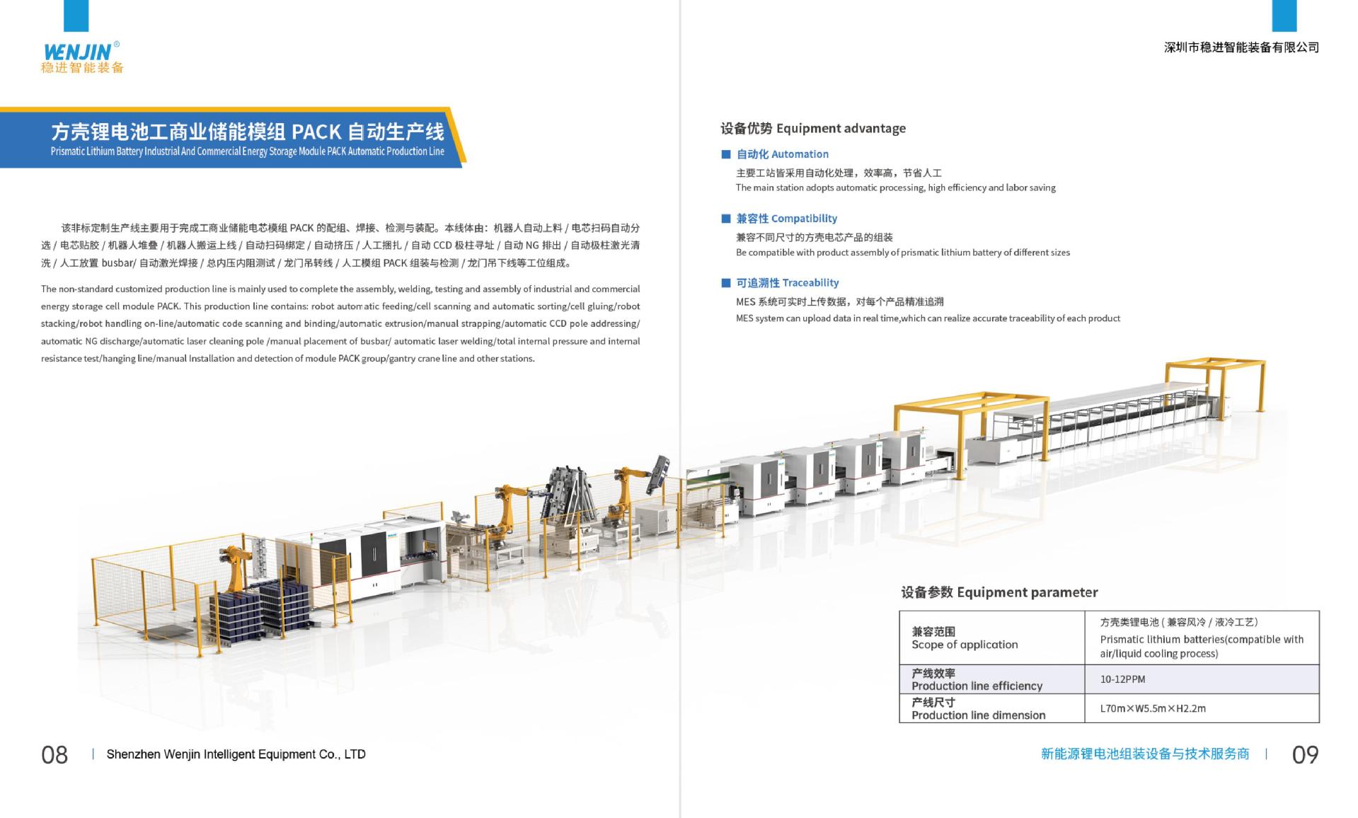 Wenjin Lithium battery product