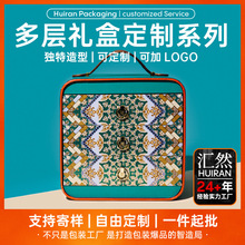 ��C�����YƷ���p�ӳ�ϰ��b�и߶˶Y�жYƷ���Ӱ��ֶY�OӋӡlogo