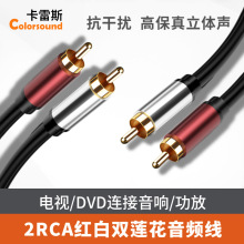 ���l�����ֶ��pɏ��2RCA���~�ҕ����������{��̨�����B����̖��