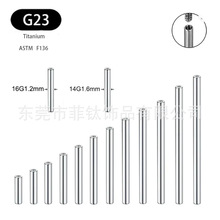 G23⁺Ͻ����ݼy���ֱ�U���w�����ƷF136���������Q�U����