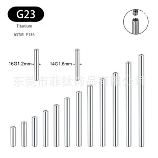 G23⁺Ͻ����ݼy���ֱ�U���w�����ƷF136���������Q�U����