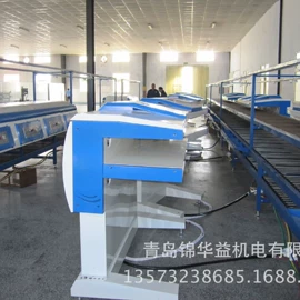 钣金加工;配电柜;其他制鞋机械